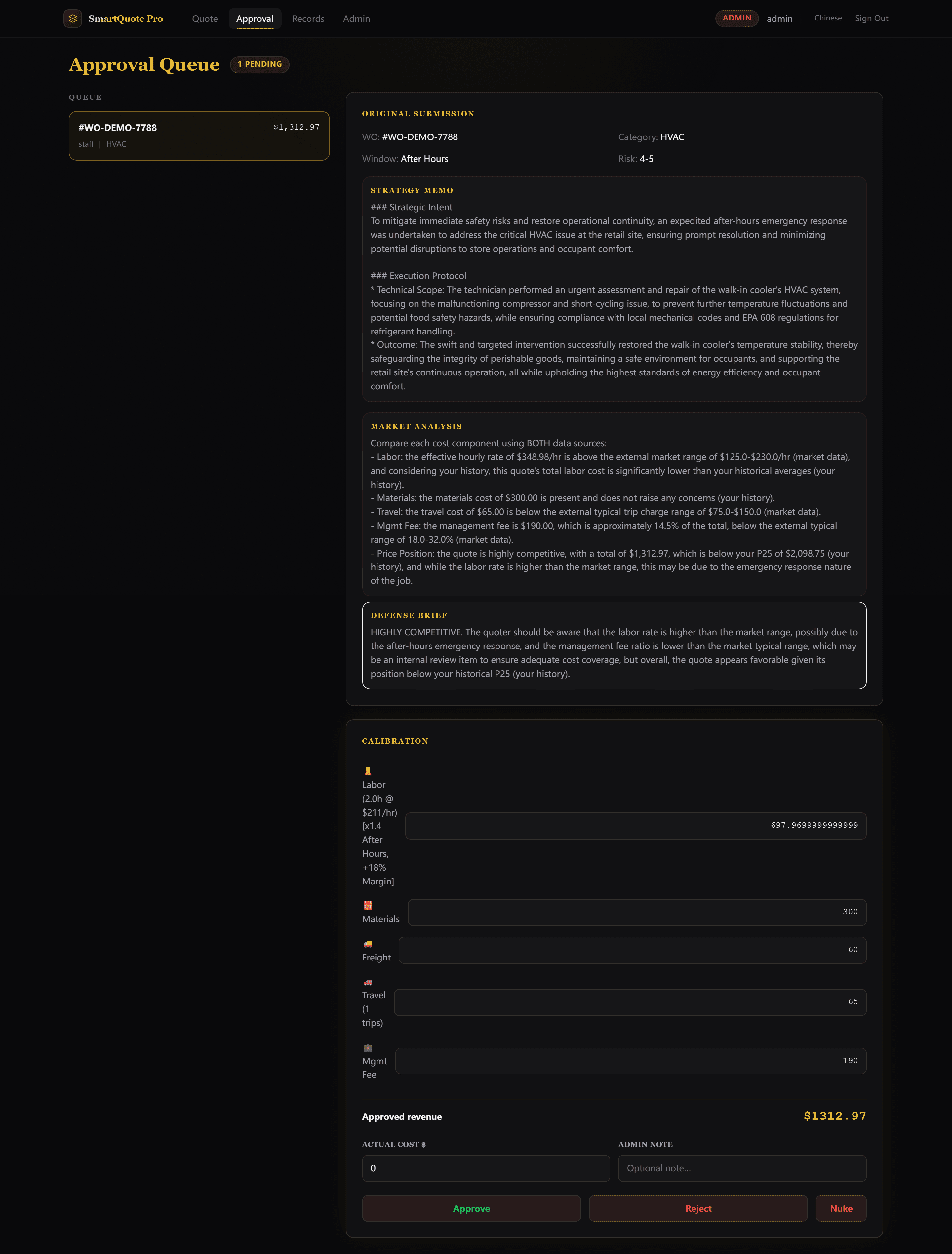 Manager approval queue with full submission context
