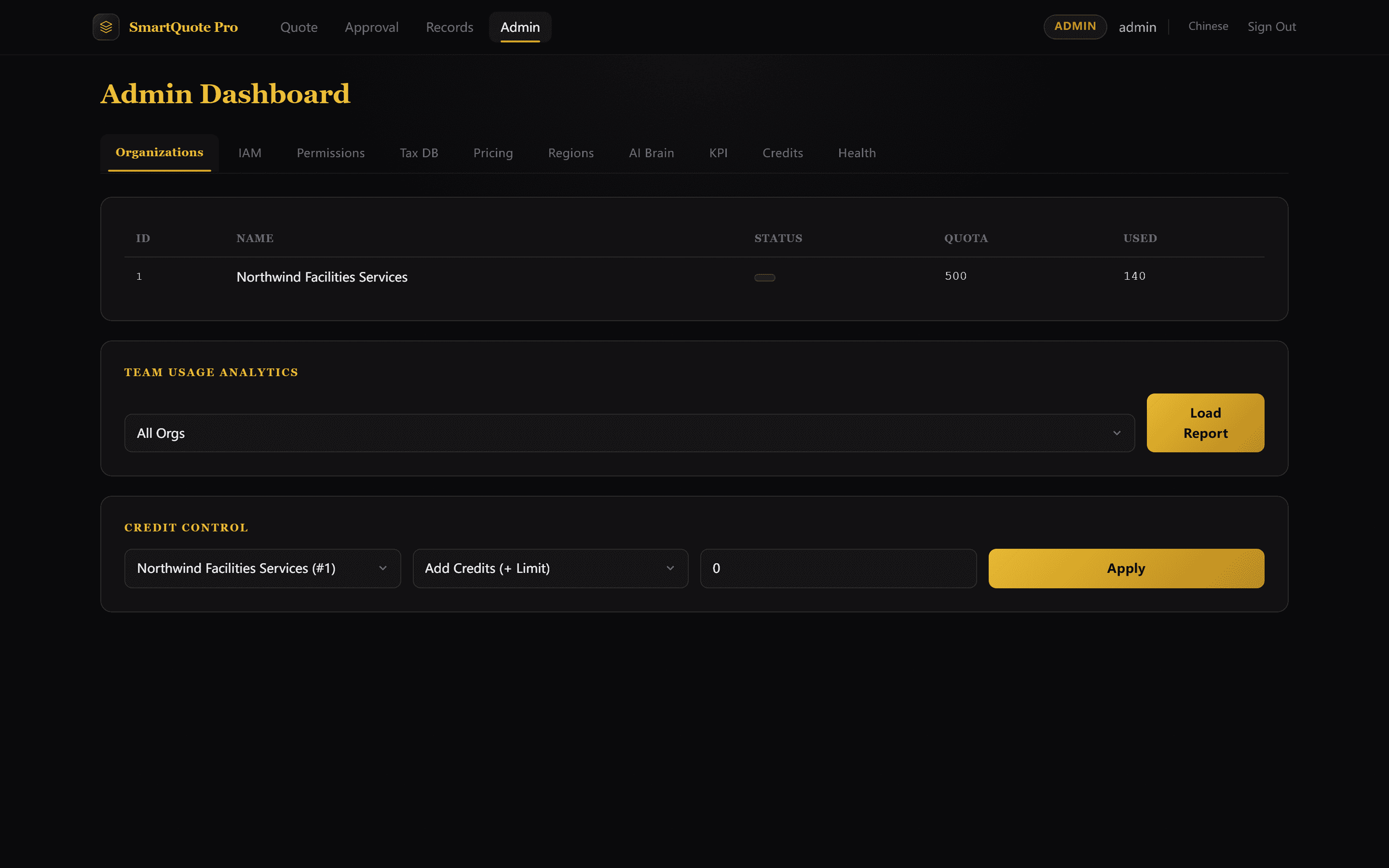 Admin control plane dashboard